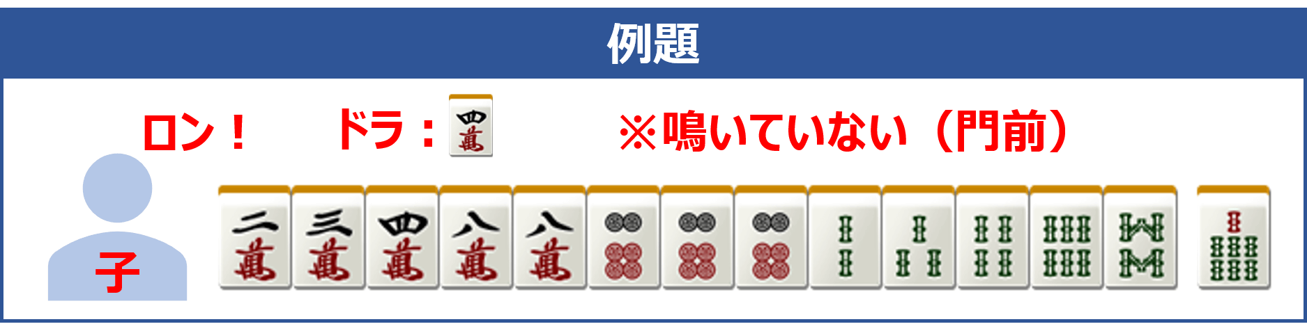 点数計算の例題