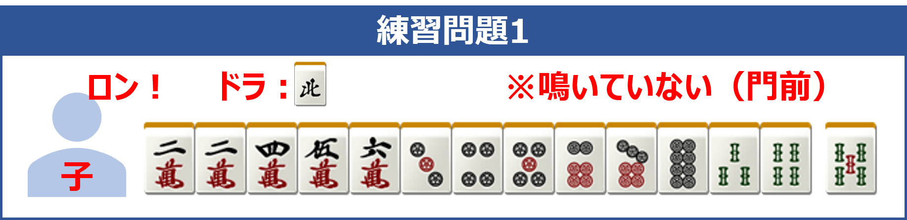 【初級】点数計算の練習問題1