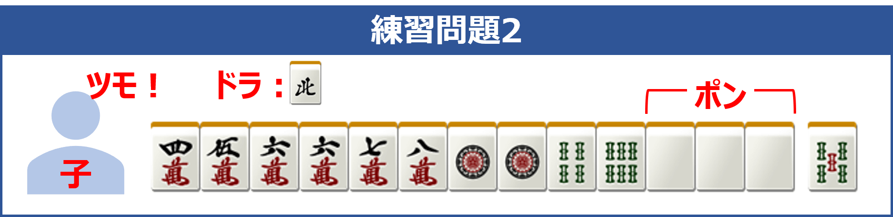 【初級】点数計算の練習問題2