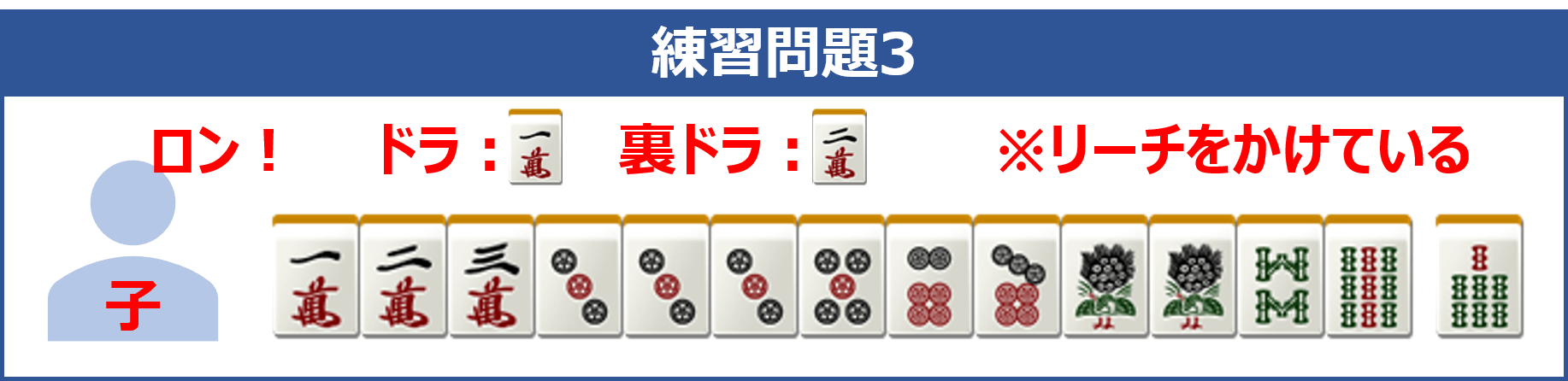 【初級】点数計算の練習問題3