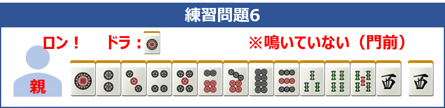 【初級】点数計算の練習問題6