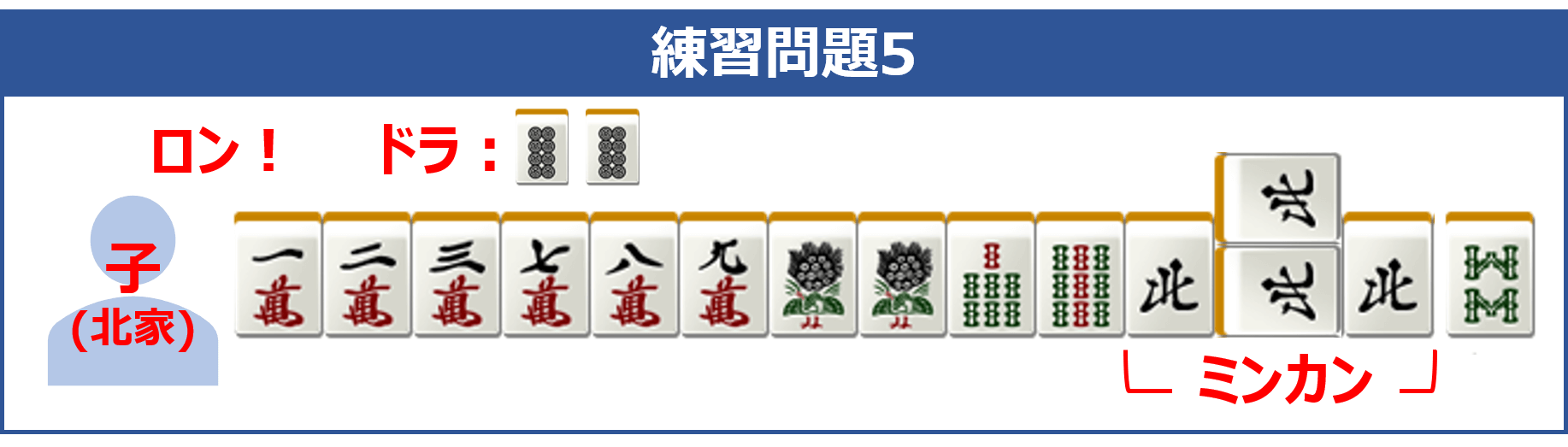 符計算の練習問題5