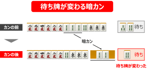 待ち牌が変わる暗カン