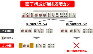 面子構成が崩れる暗カン