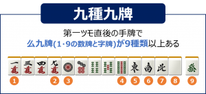 九種九牌
