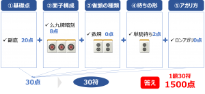 符計算の練習問題13答え