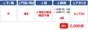 【初級】点数計算の練習問題14答え