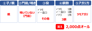 【初級】点数計算の練習問題17答え