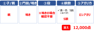 【初級】点数計算の練習問題18答え