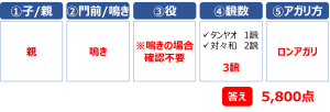 【初級】点数計算の練習問題19答え