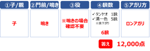 【初級】点数計算の練習問題23答え