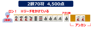 点数表の覚えるコツ_70符の例