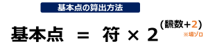 基本点の算出方法