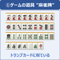 麻雀ルール_ポイント1