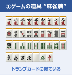 麻雀ルール_ポイント1