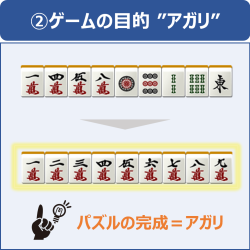 麻雀ルール_ポイント2