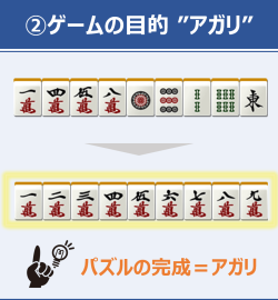 麻雀ルール_ポイント2